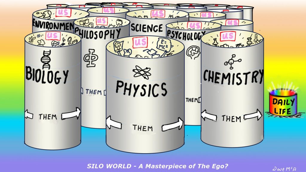Cartoon called Silo World, in which people work in alienated way in  silos representing so called "Disciplines of Sience